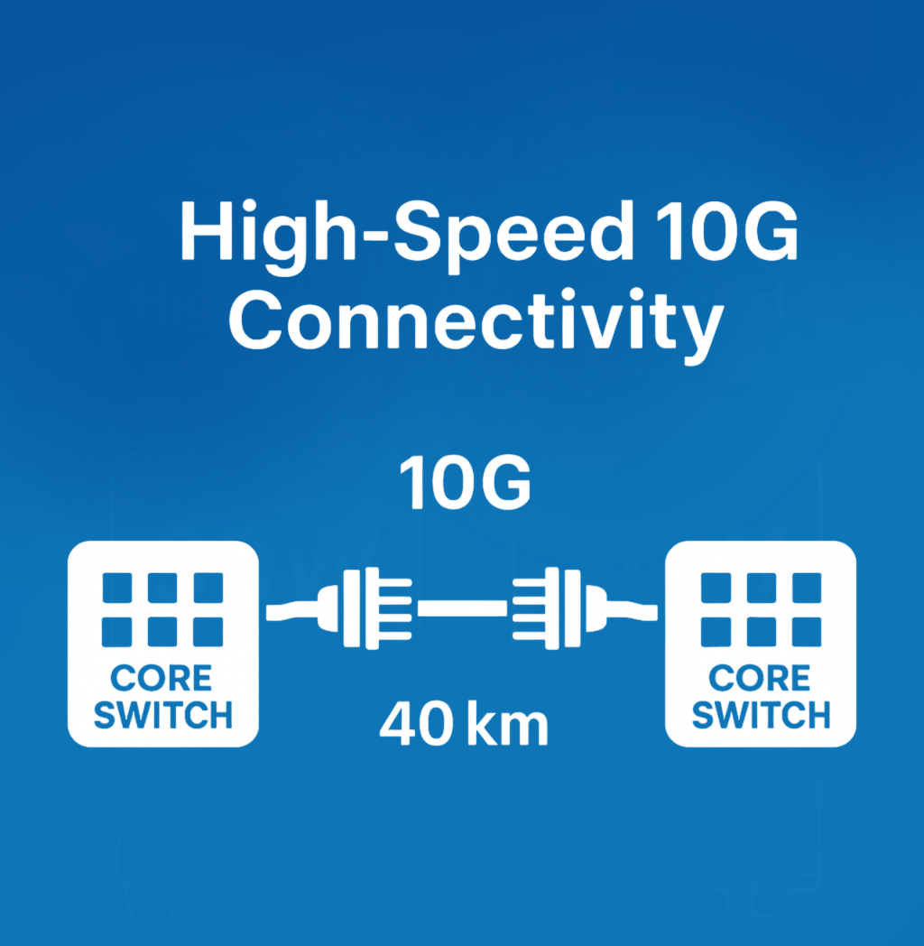 10G min