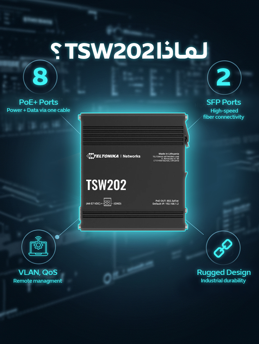 whytsw202 en