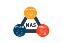 NAS