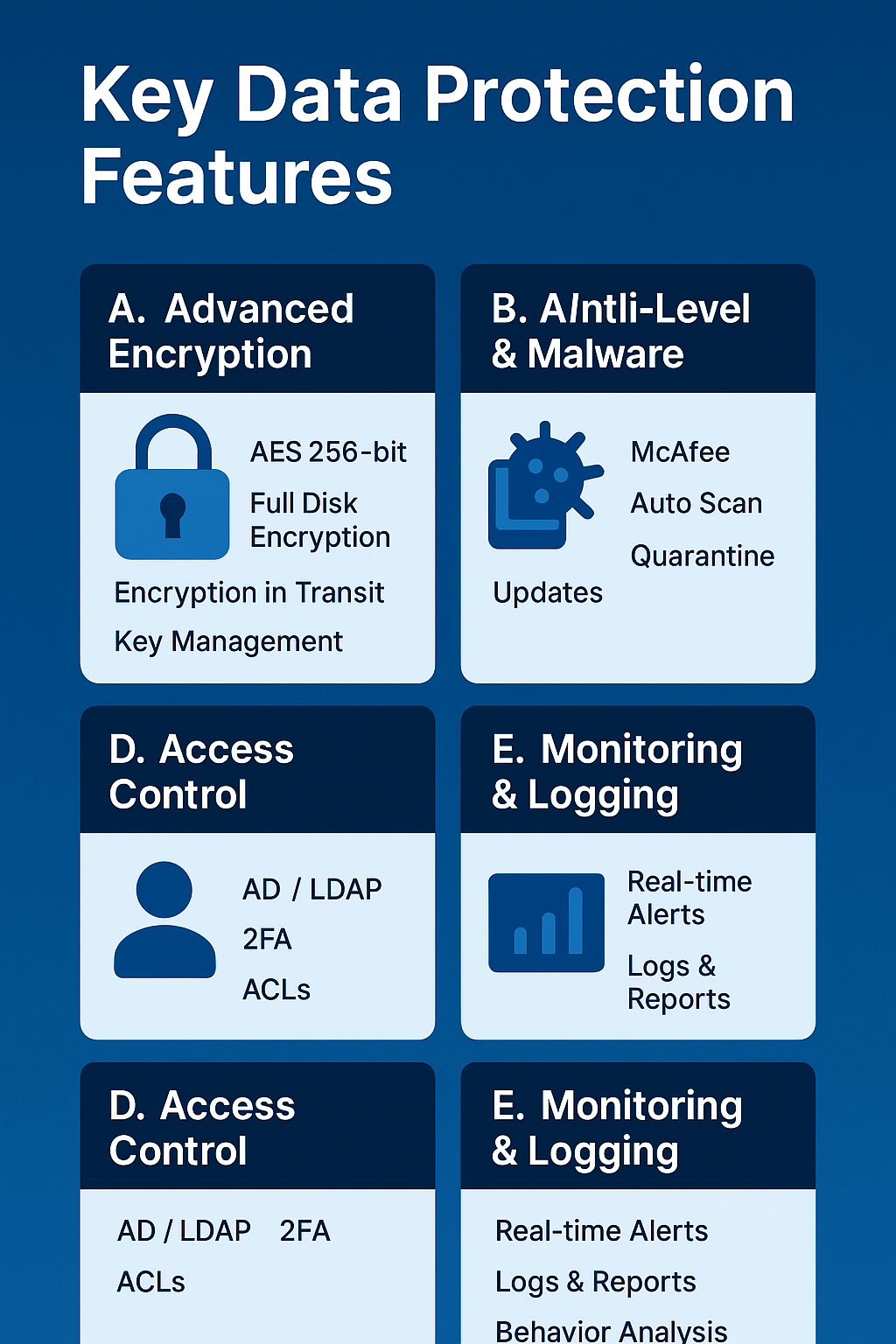 key data protection