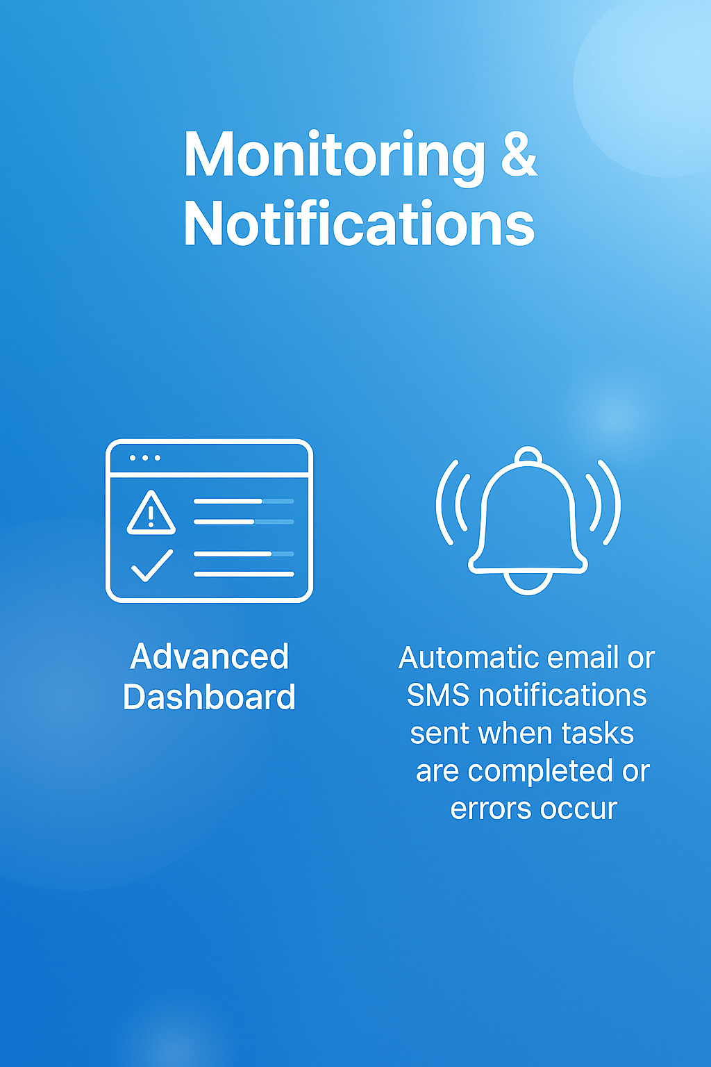 Notifications min