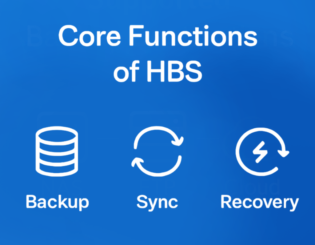 core function