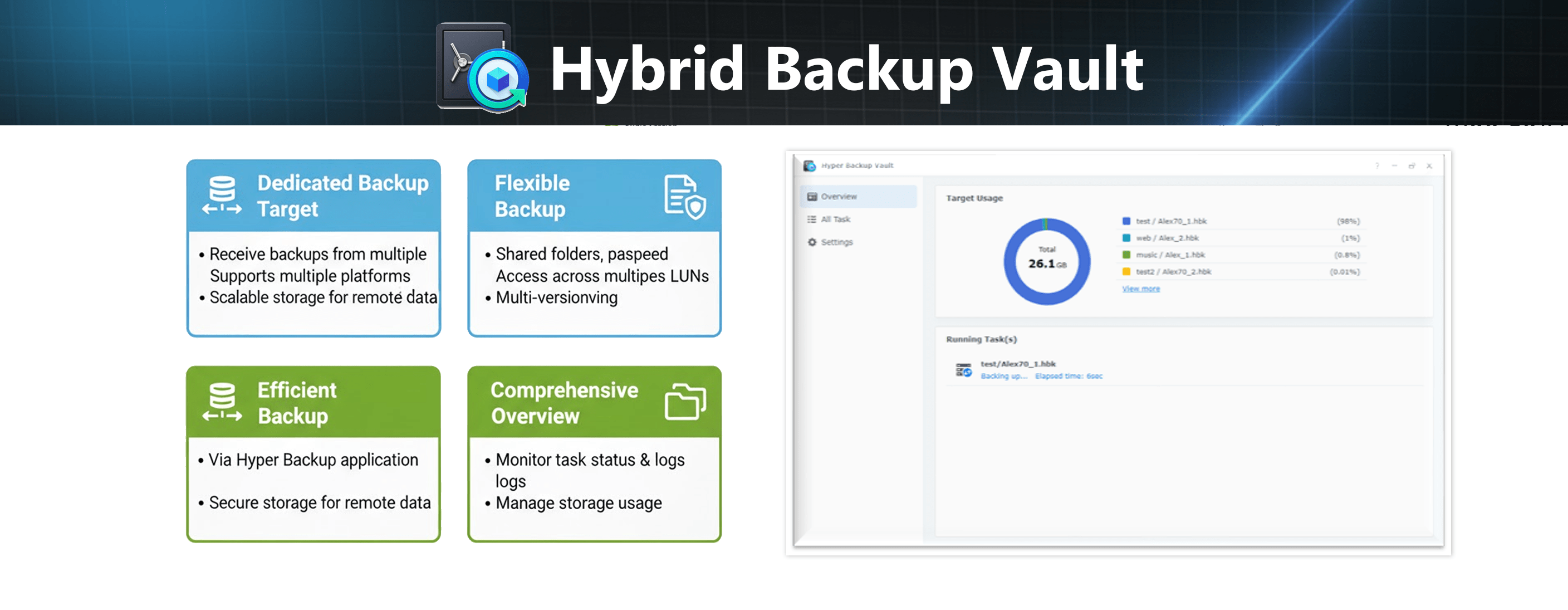 Hybrid Backup Vault min