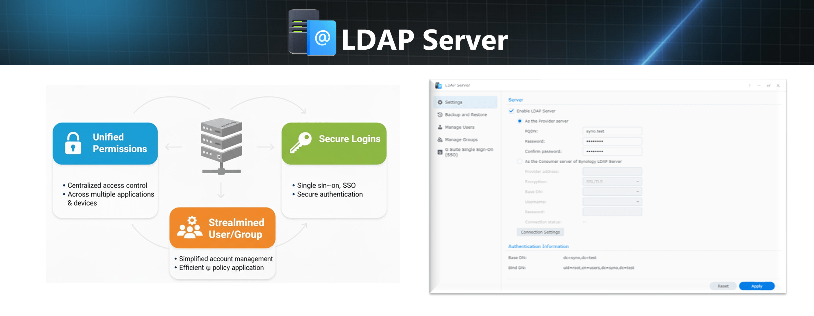 LDAP Server min