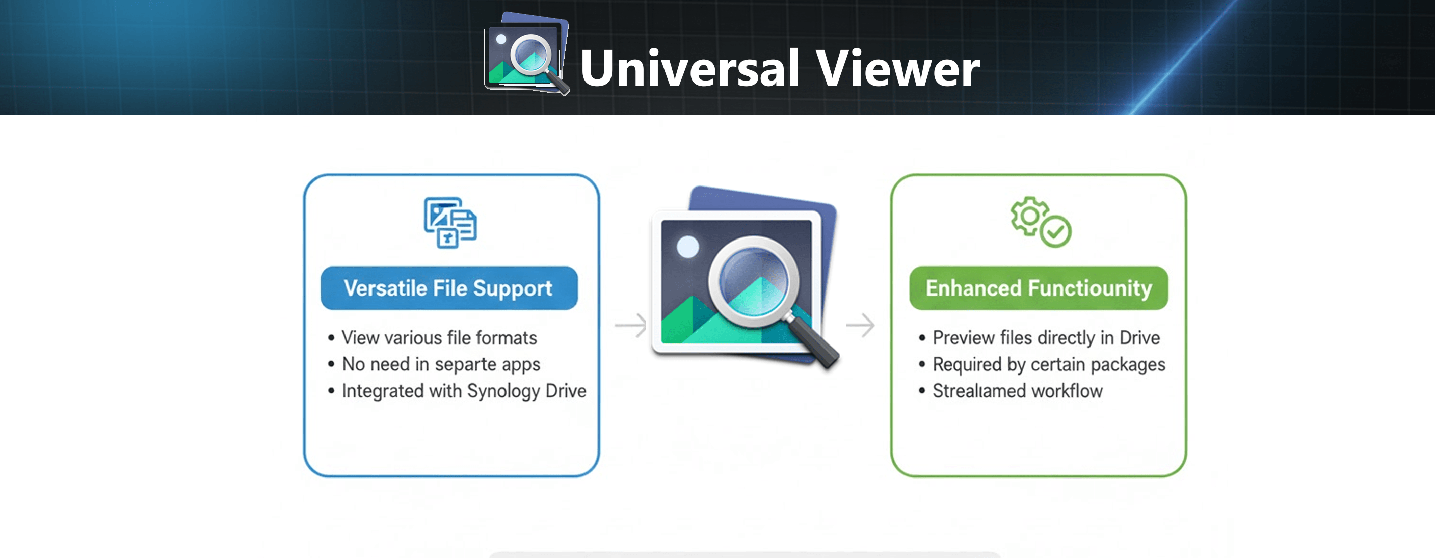 Universal Viewer min