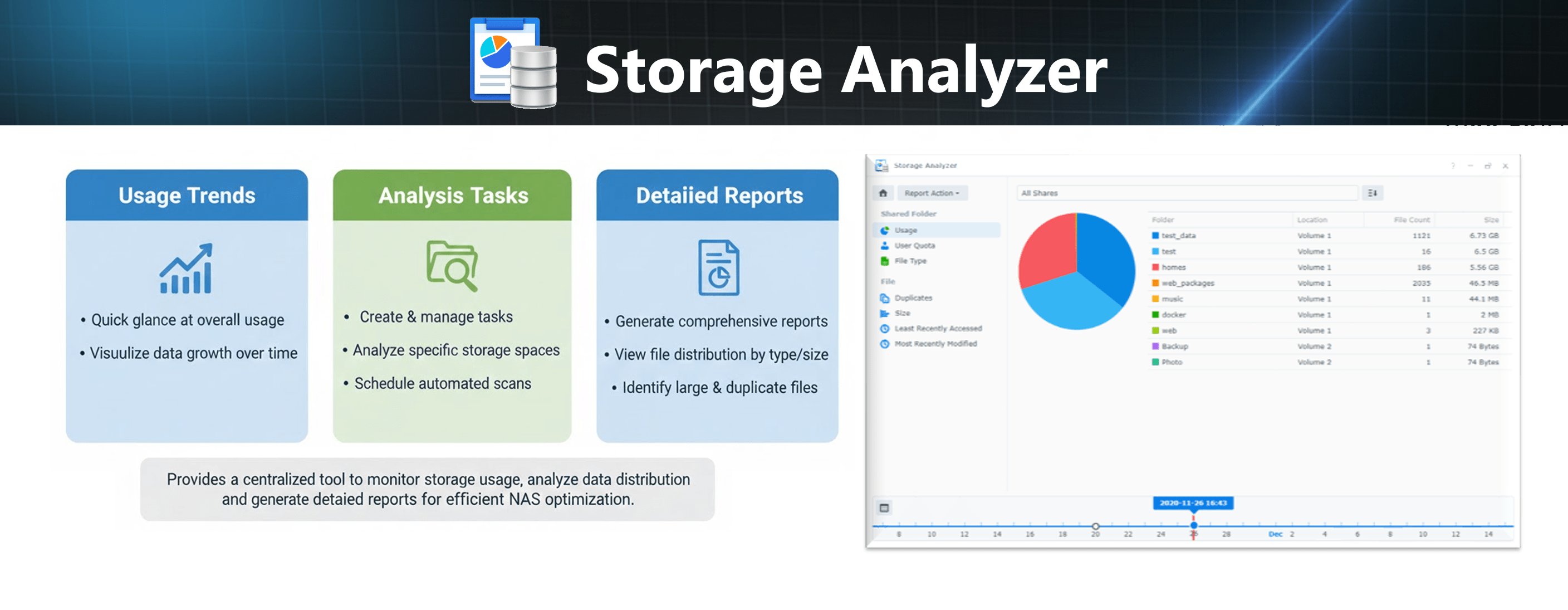 storage analyser min
