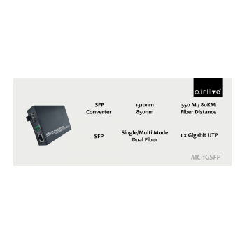 MC-1GSFP