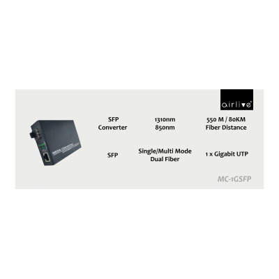 MC-1GSFP