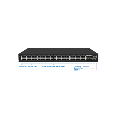 L3POE-XGS4804-400 BT