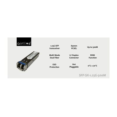 SFP-SX-1.25G-500M